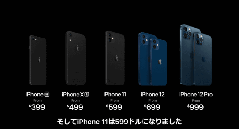 iPhone 12