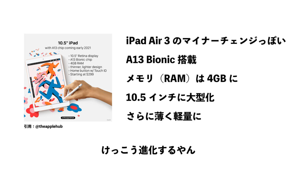 第9世代iPad