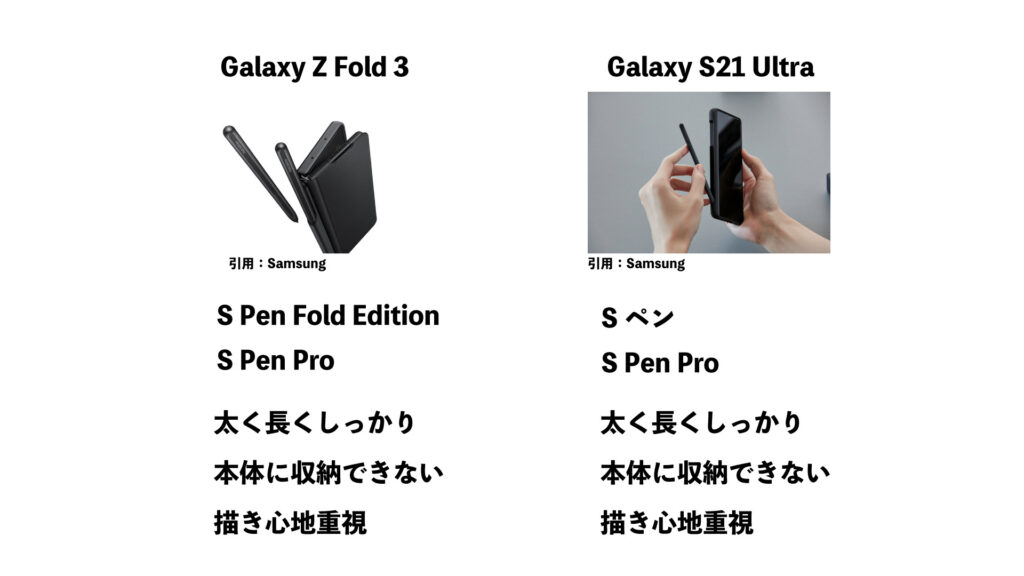 Galaxy Z Fold 3