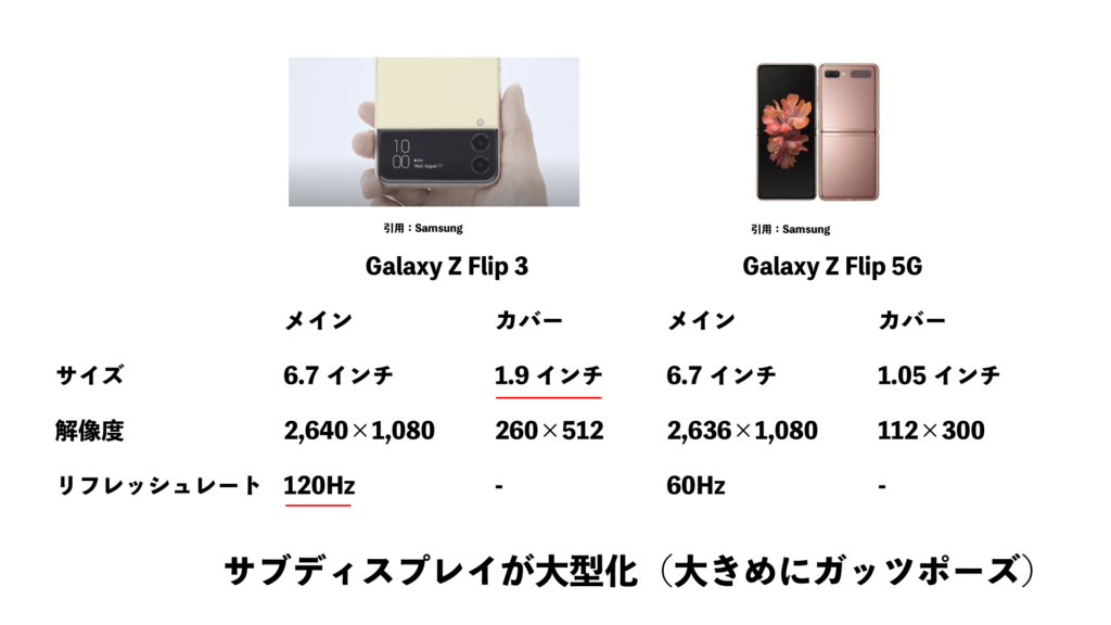 Galaxy Z Flip 3