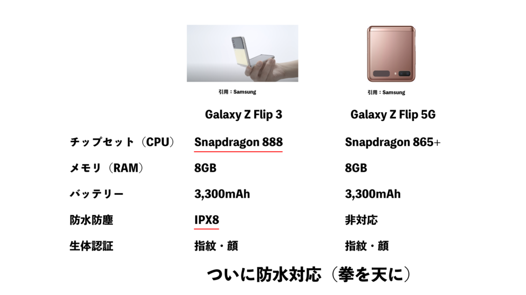 Galaxy Z Flip 3