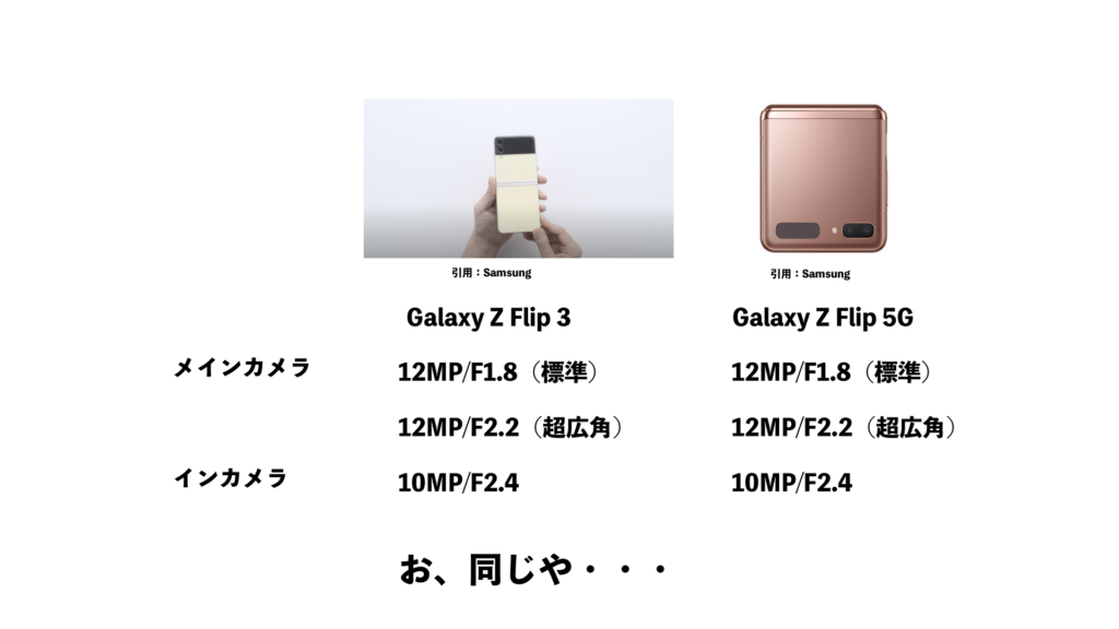 Galaxy Z Flip 3