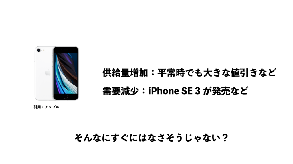 iPhone SE