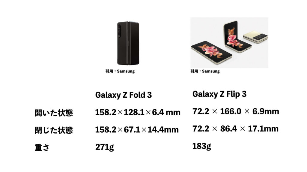 Galaxy Z Fold 3