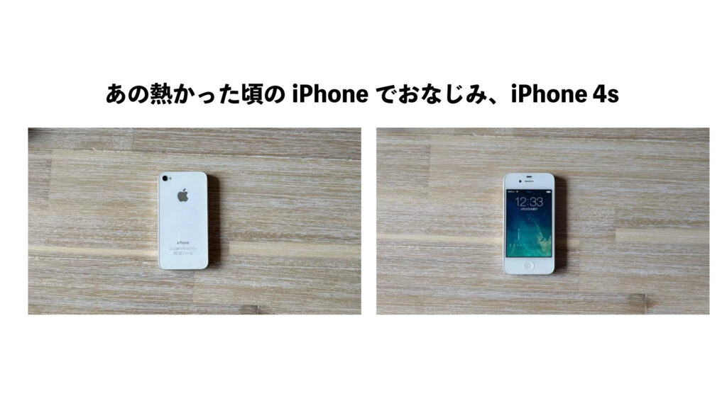 iPhone 12 mini