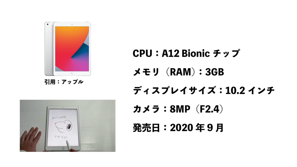 第8世代iPad