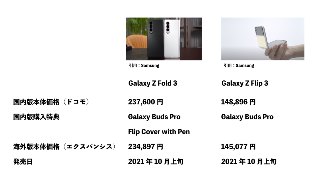 Galaxy Z Fold 3