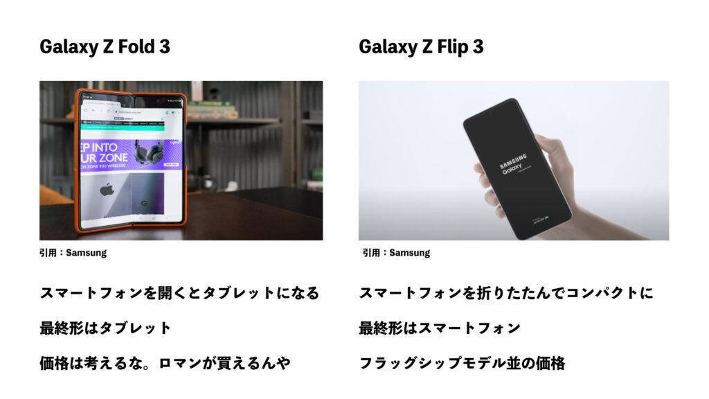 Galaxy Z Fold 3